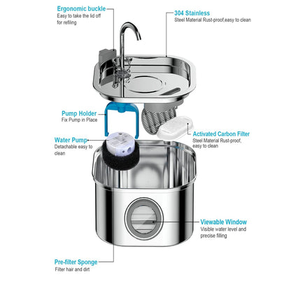 Automatic Stainless Steel Pet Water Fountain (2.2L)