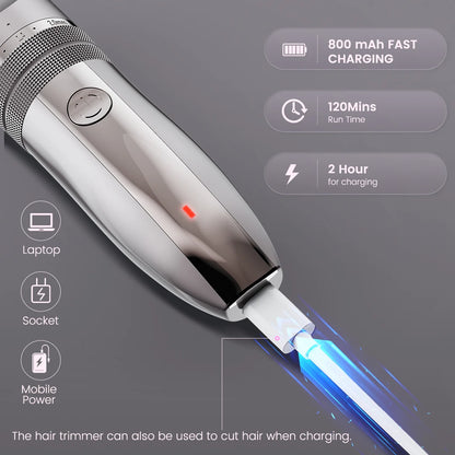 Pet Hair Clipper Kit - 2 Power Modes Quiet & Strong, Cordless Clippers for Grooming & Dogs Hair Trimmer for Groomings, Ceramic Blades, 4 Guide Combs, Rechargeable Trimmer for Cats and Pets