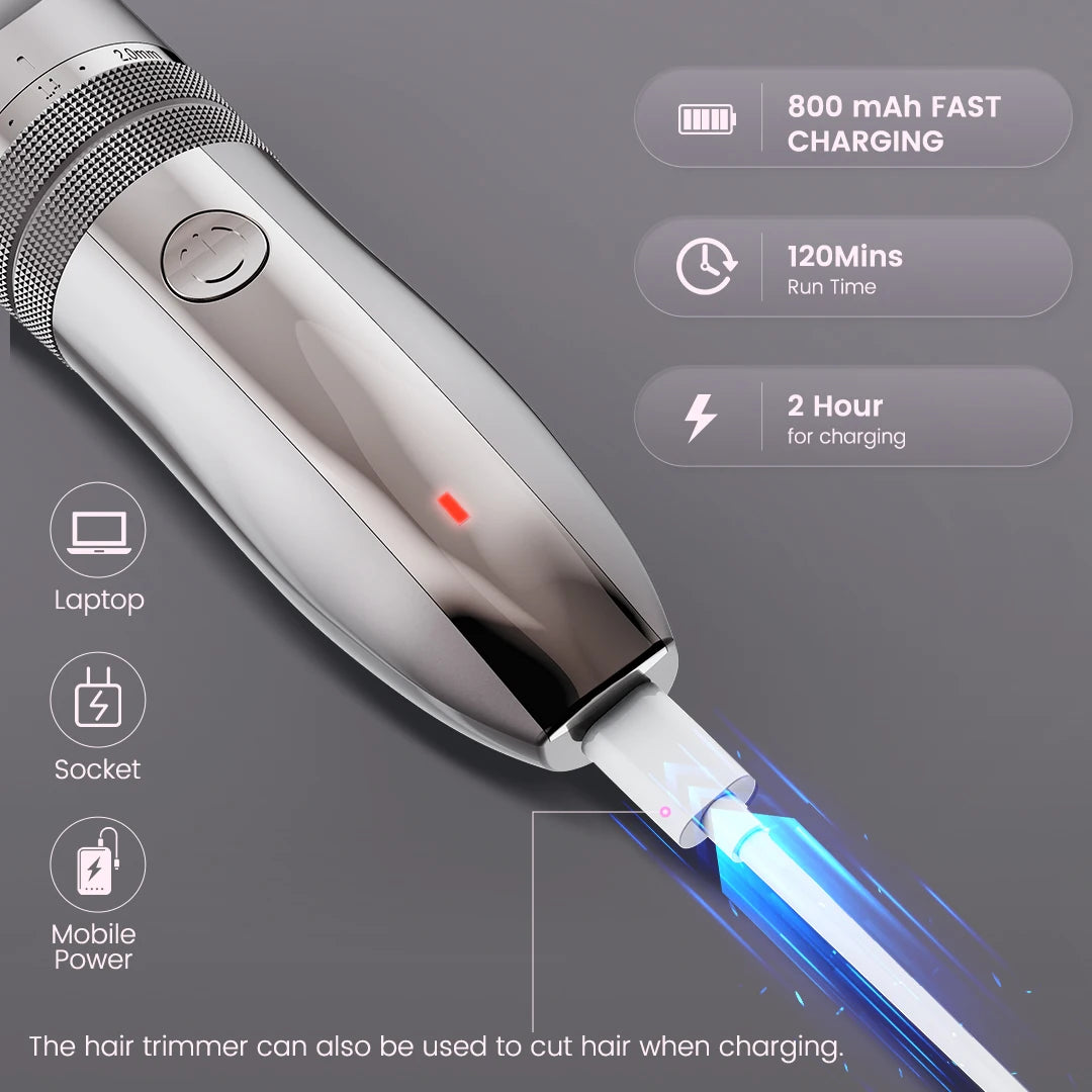 Pet Hair Clipper Kit - 2 Power Modes Quiet & Strong, Cordless Clippers for Grooming & Dogs Hair Trimmer for Groomings, Ceramic Blades, 4 Guide Combs, Rechargeable Trimmer for Cats and Pets