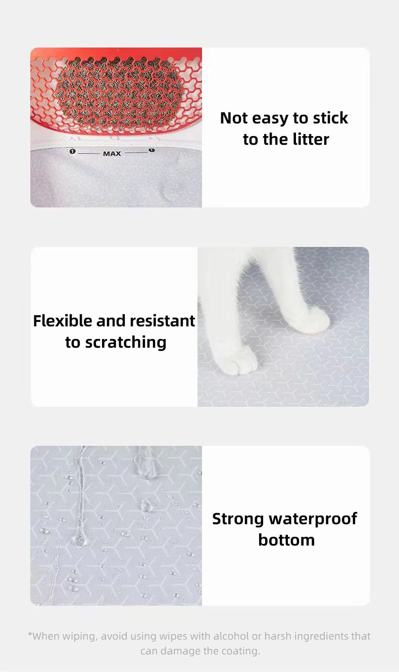 MAX Cat Litter Box Mat