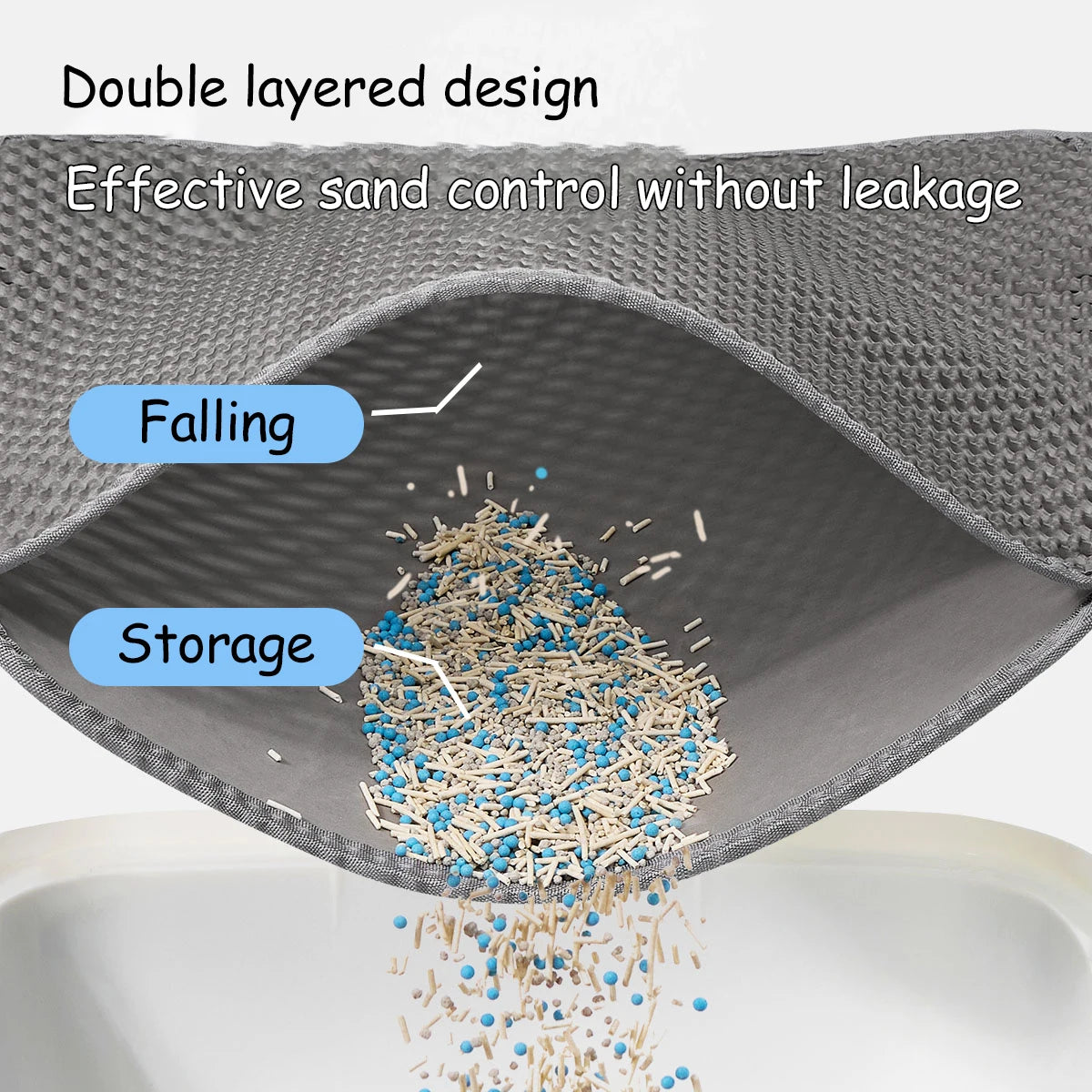 Waterproof Double-Layer Cat Litter Mat (90×60cm)